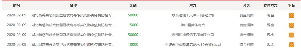 湖北慈善總會(huì)-2.jpg